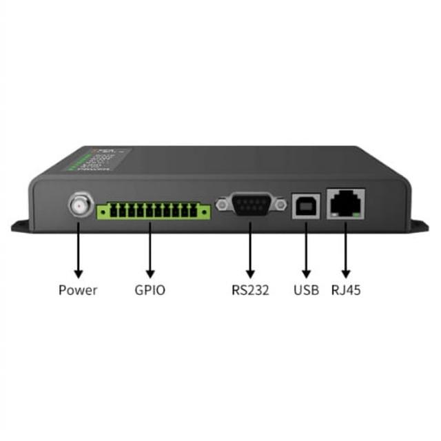 Impinj E710 TNC x4 central UHF reader
