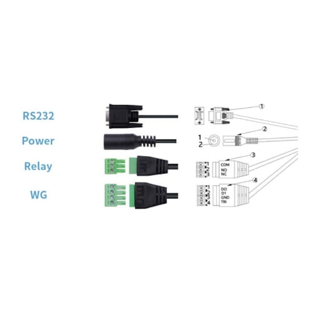 Autonomiczny czytnik RFID UHF
