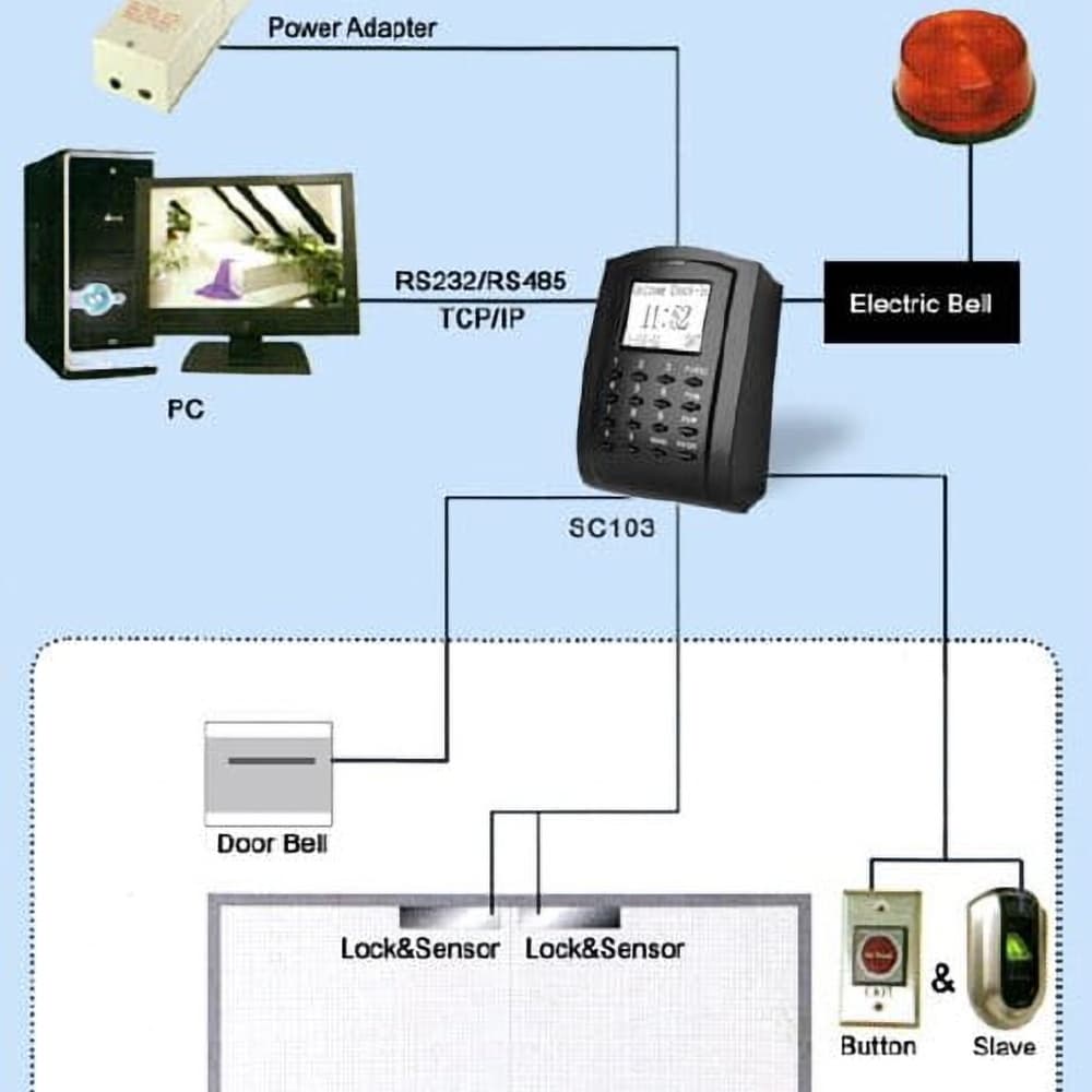 working time recorder installation