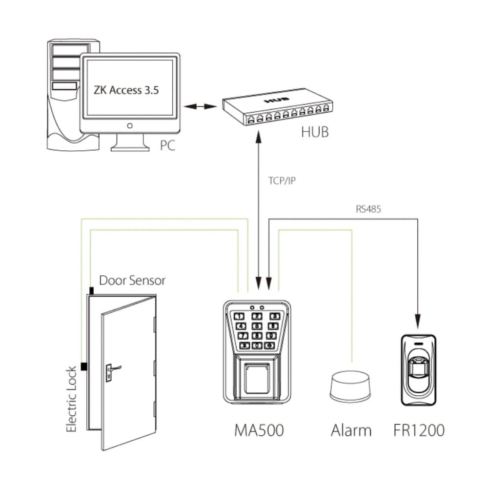 Installation of the MA500 work time recorder